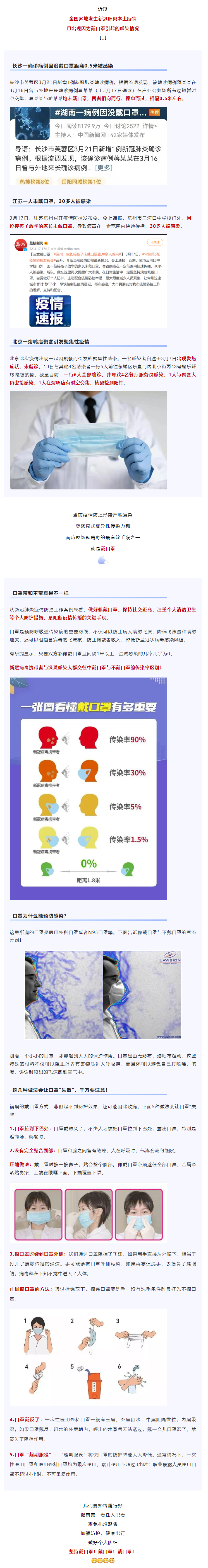 【疫情防控不松懈】距離0.5米被感染！戴口罩真的很重要！.png